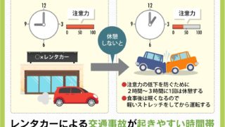 これで自動車博士 車の構造と仕組みを知ろう カーチップス