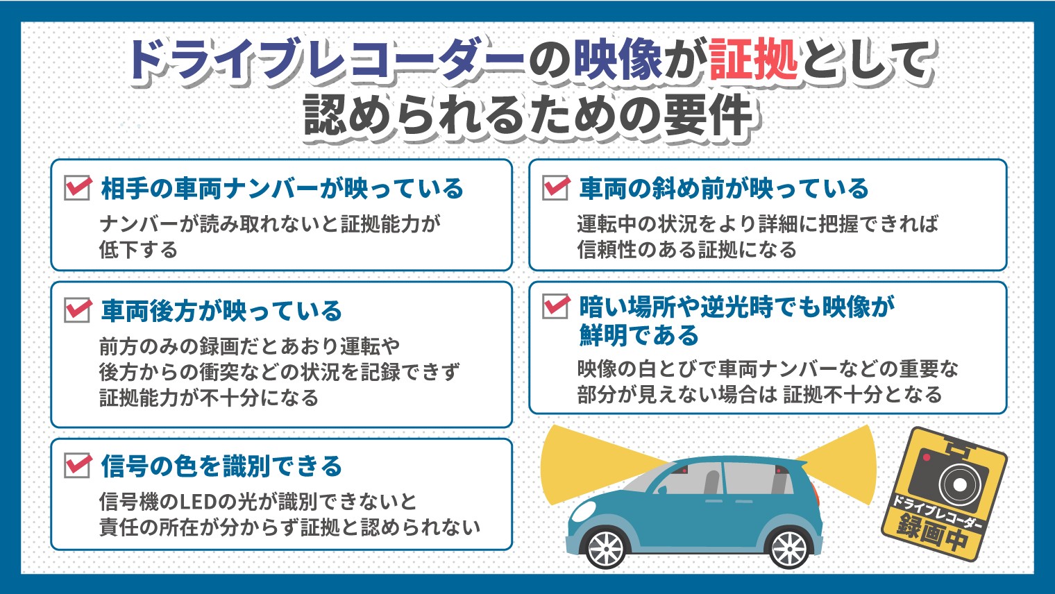 範囲と録画時間がベスト？ドライブレコーダーを選ぶ4つのポイント 