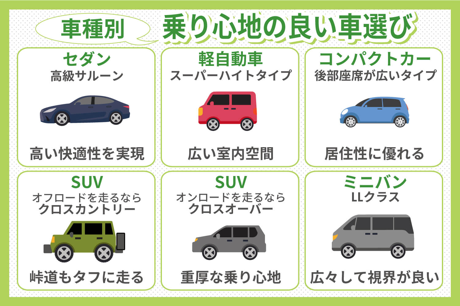 乗り心地が良いとされる車種例