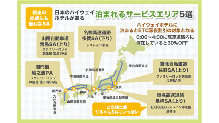 運転疲れを断ち切ろう！泊まれるサービスエリアおすすめ5選【高速道路別】｜カーチップス