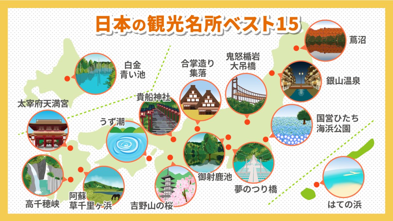 7/15 雄大様③ 3台（古川雄大オフィシャルサイト） 