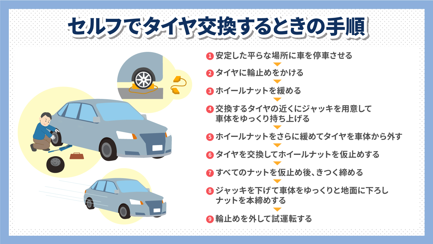 車のタイヤを交換するなら？自分で交換する方法や専門業者の選び方 