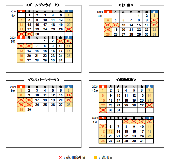 2024年度のETC割引適用外