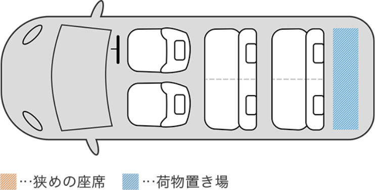 乗車イメージ図