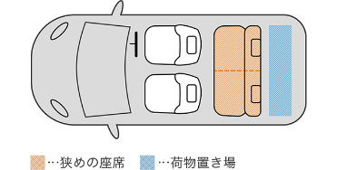 乗車イメージ図